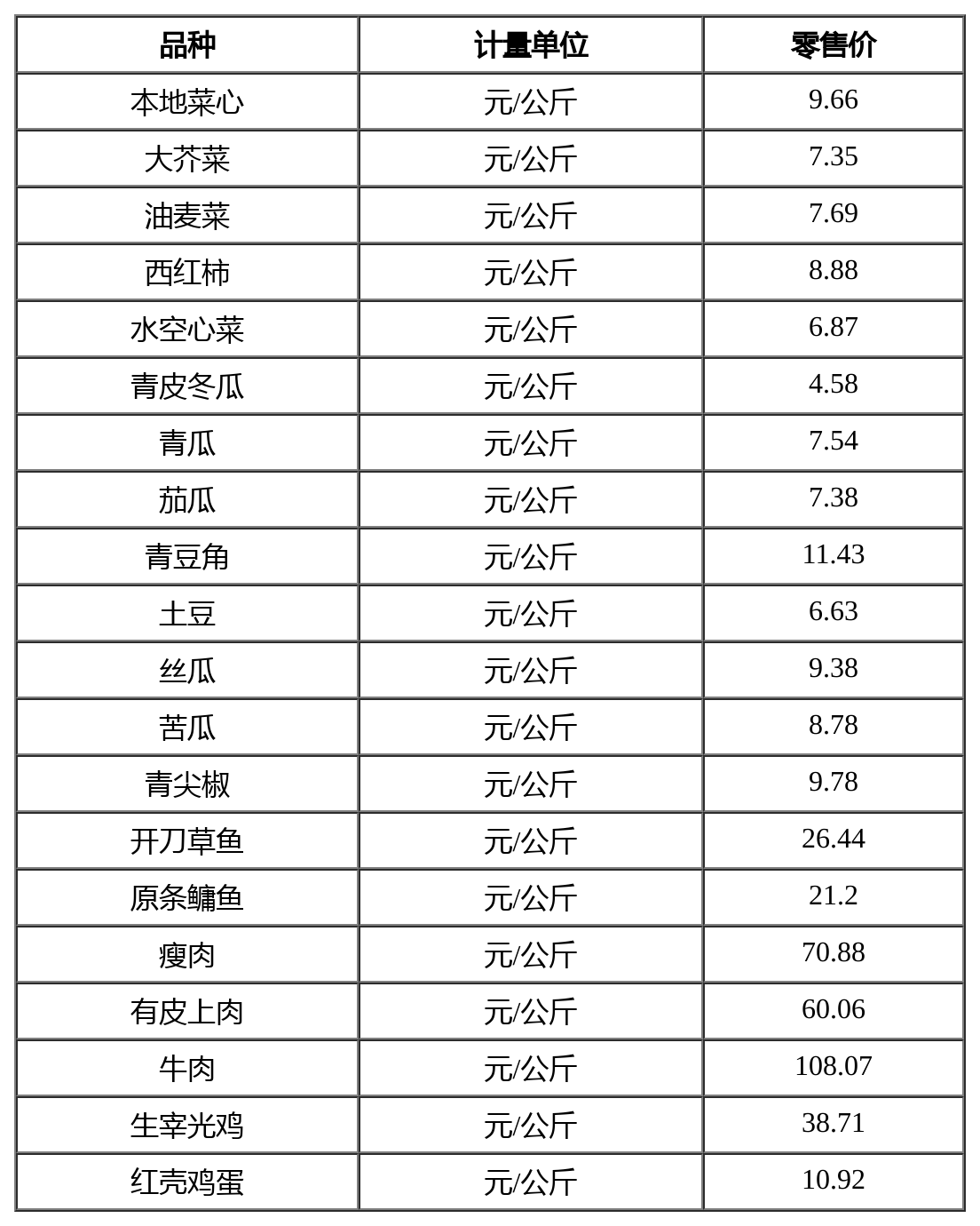7ceee6be64c3ac39d7d900eaa70b6ea3.png