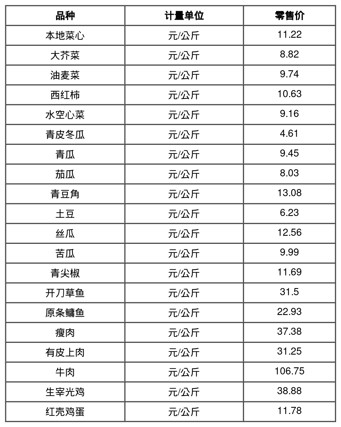 cedb3747df782f52f3054ff48526ee25.png