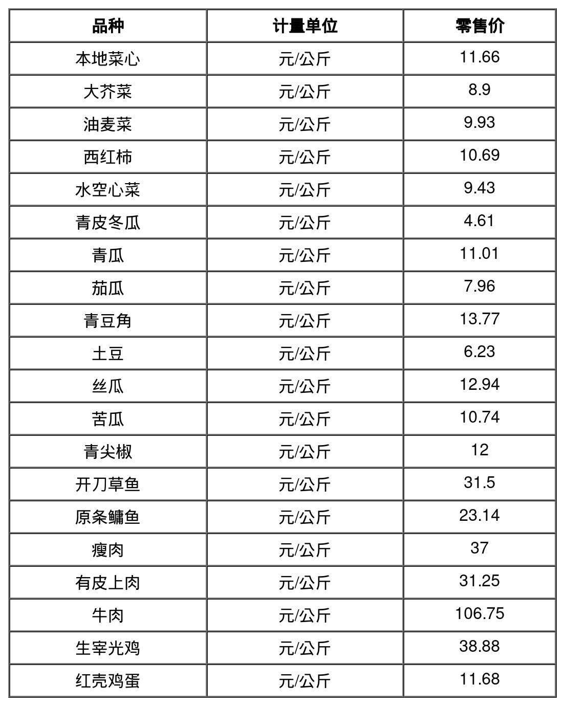 7119cec008e5222463120fbf93a386e4.png