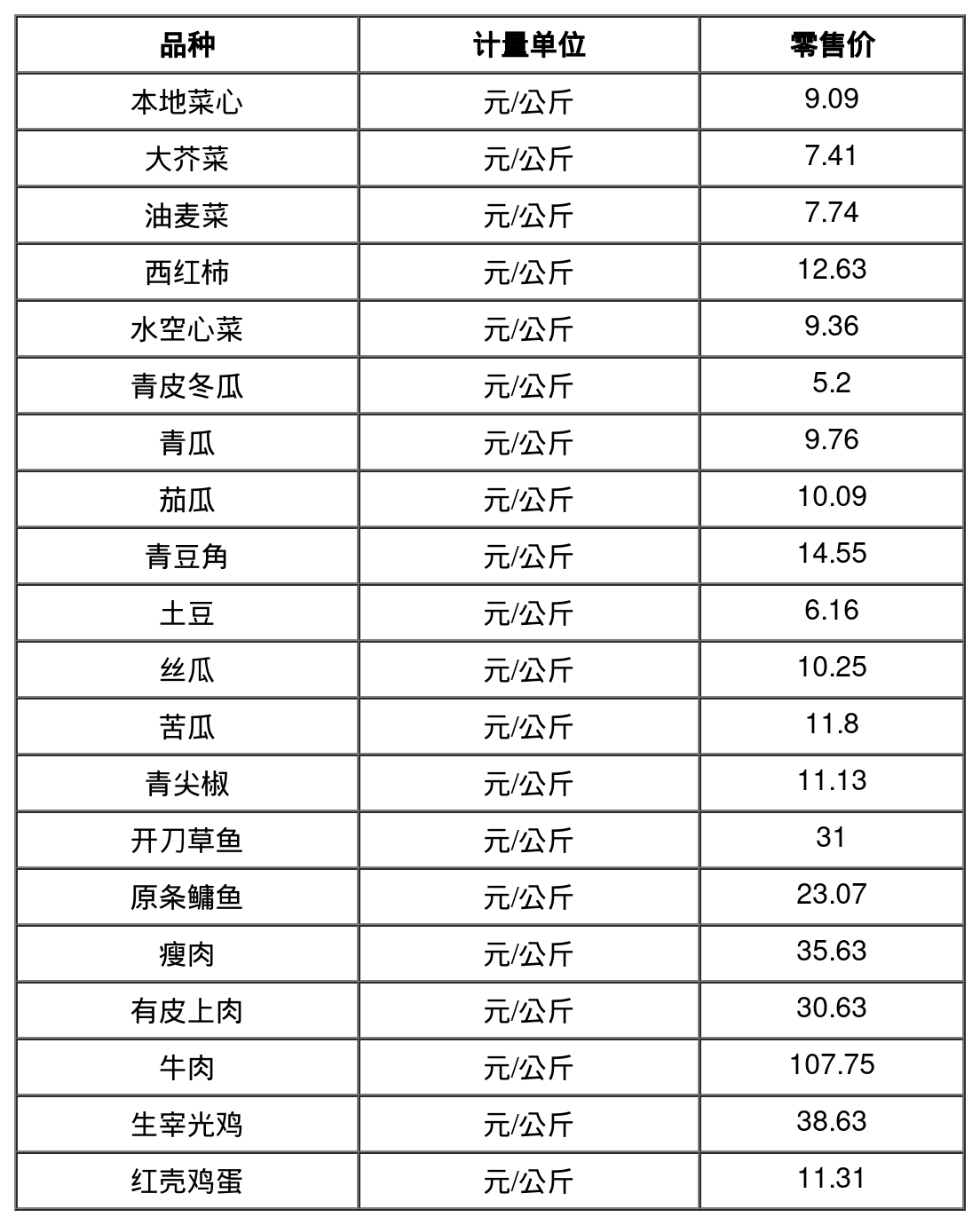 39500071bbc18e78a3353a228fc66f41.png