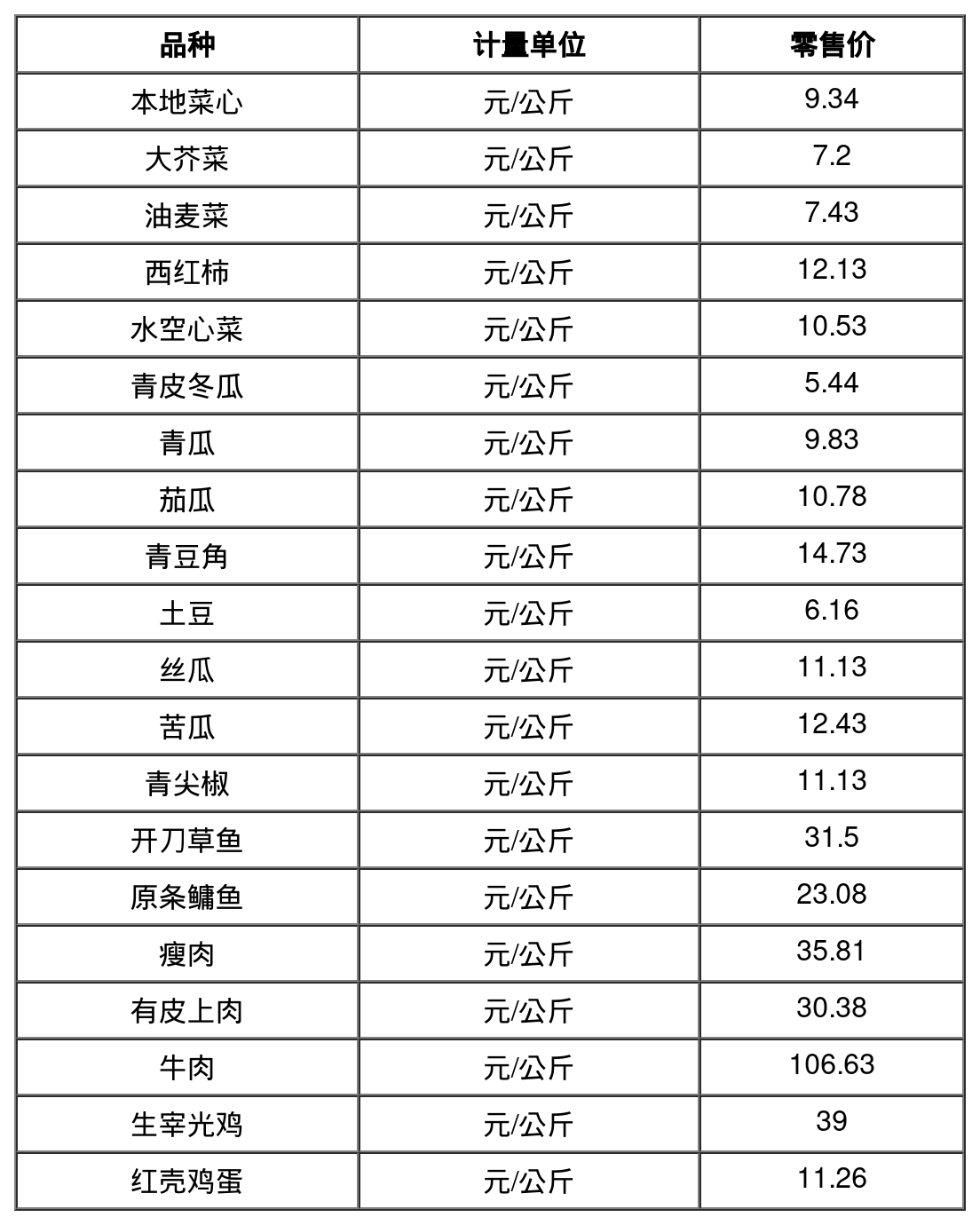 b1555637d7a06c66a884f9bad82dea87.png