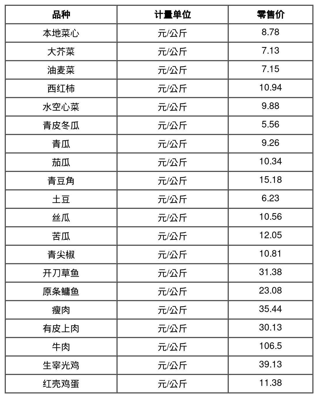 c6c8669795b65d3bbc815908d9ac37e7.png