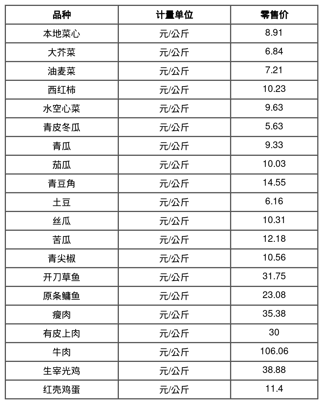 363c4cc7b9c355dc632cd58ea17e9d7b.png